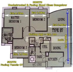Tanglin View (D3), Condominium #498896541
